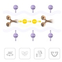 Cenocco-Beauty-CC-9083-Masseur-de-beaute-pour-le-v