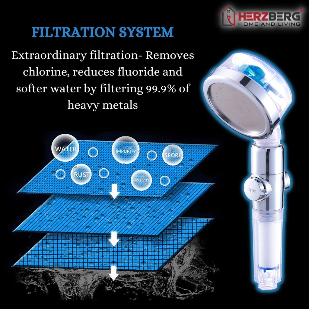 Herzberg-Turbo-Charger-Pomme-de-douche-Bleu-HG-808