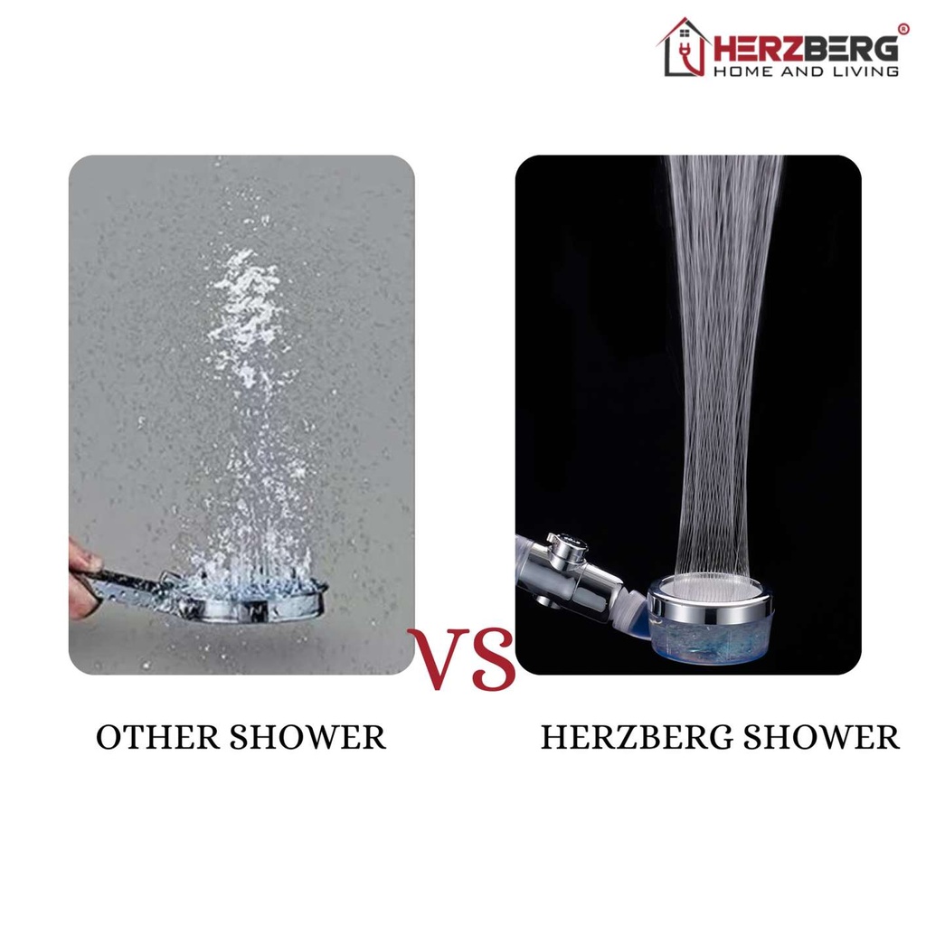 Herzberg-Turbo-Charger-Pomme-de-douche-Bleu-HG-808