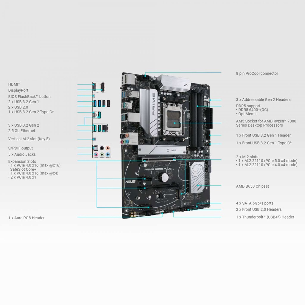 ASUS-Prime-B650-PLUS-MB-B650-PLUS-6.png