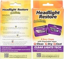 Kit-de-restauration-de-phares-Clear-Lights-Tech-BO