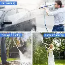 Herzberg-HG-03824-Baton-De-Lavage-Haute-Pression-a-Double-Buse-Bleu-HG-03824-13.webp