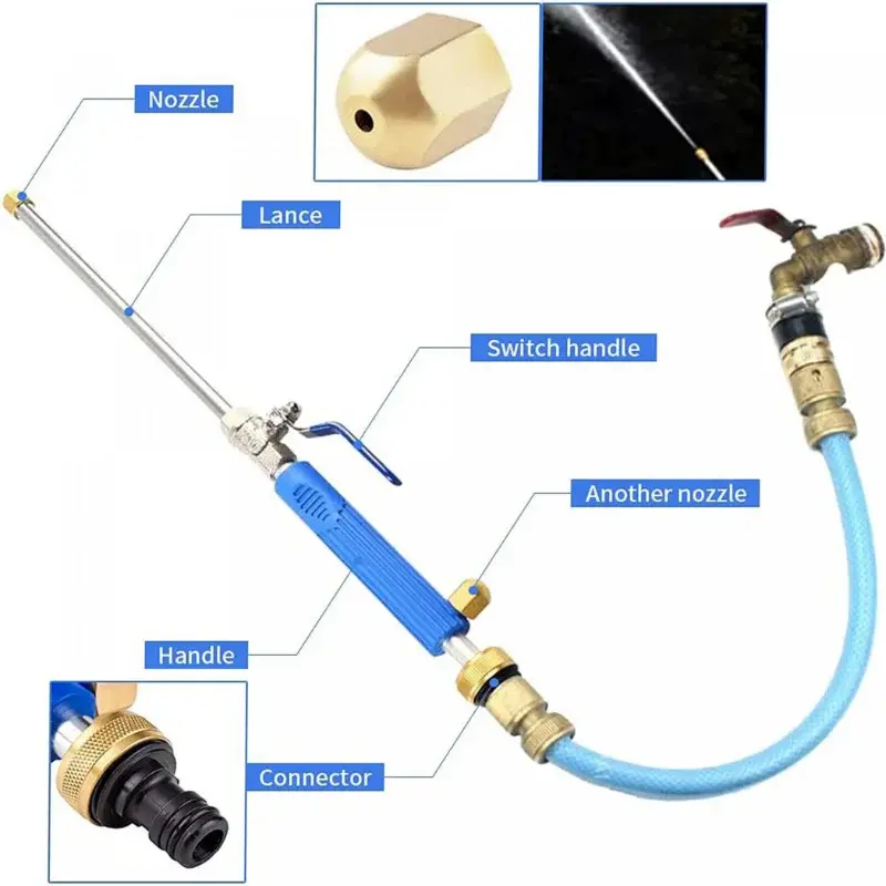 Herzberg-HG-03824-Baton-De-Lavage-Haute-Pression-a-Double-Buse-Bleu-HG-03824-11.webp