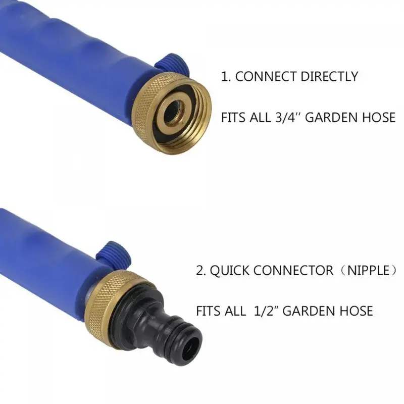 Herzberg-HG-03824-Baton-De-Lavage-Haute-Pression-a-Double-Buse-Bleu-HG-03824-4.webp