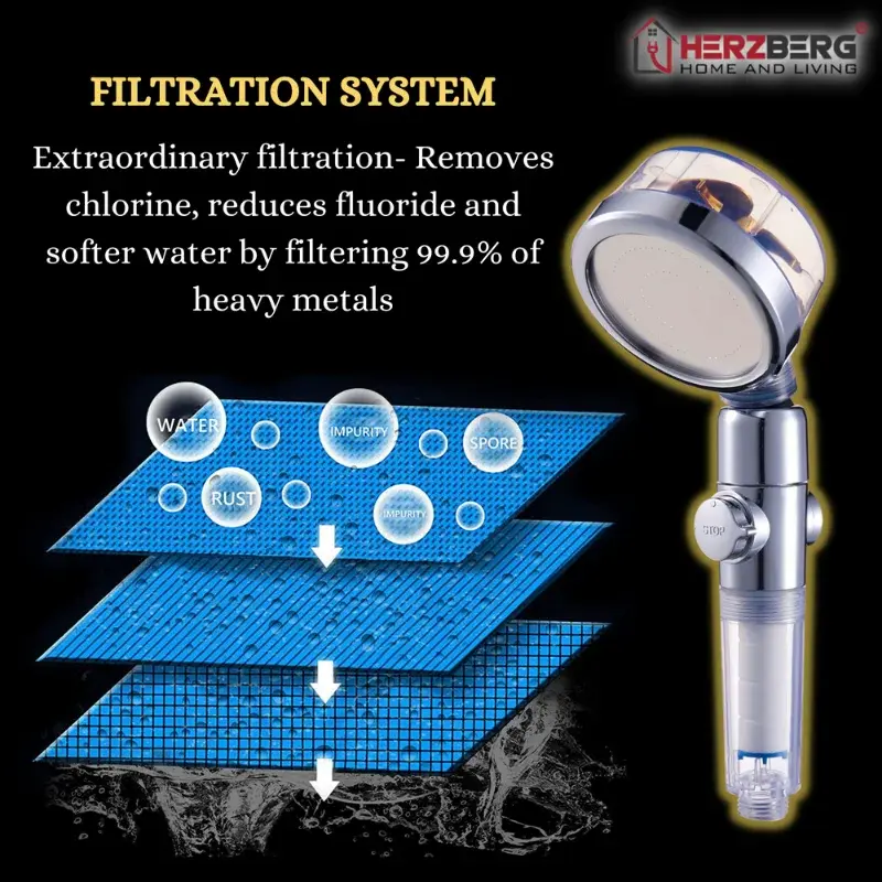 Herzberg-Pomme-de-douche-Turbo-Charger-Gold-HG-8086GLD-9-1.webp