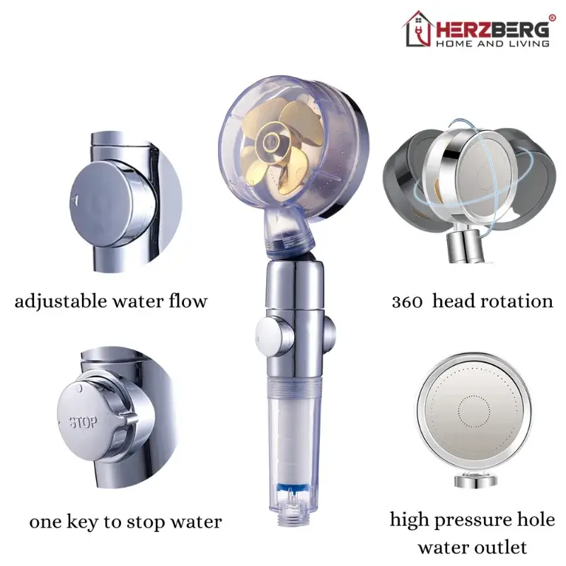 Herzberg-Pomme-de-douche-Turbo-Charger-Gold-HG-8086GLD-3-1.webp